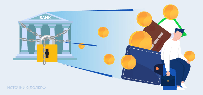 Как вернуть деньги, если банк обанкротился?