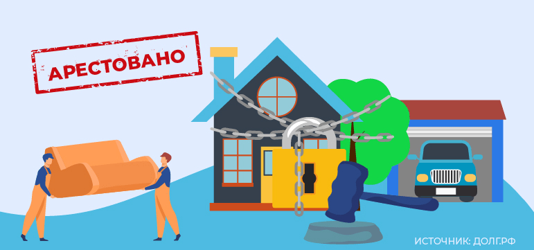 ФНС хотят дать возможность арестовывать имущество бизнеса для профилактики банкротств
